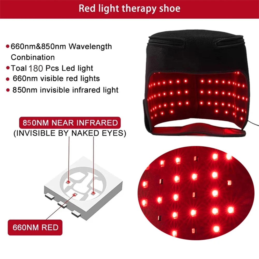 Red Light Hair Regrowth Cap Near-infrared Light Reduces