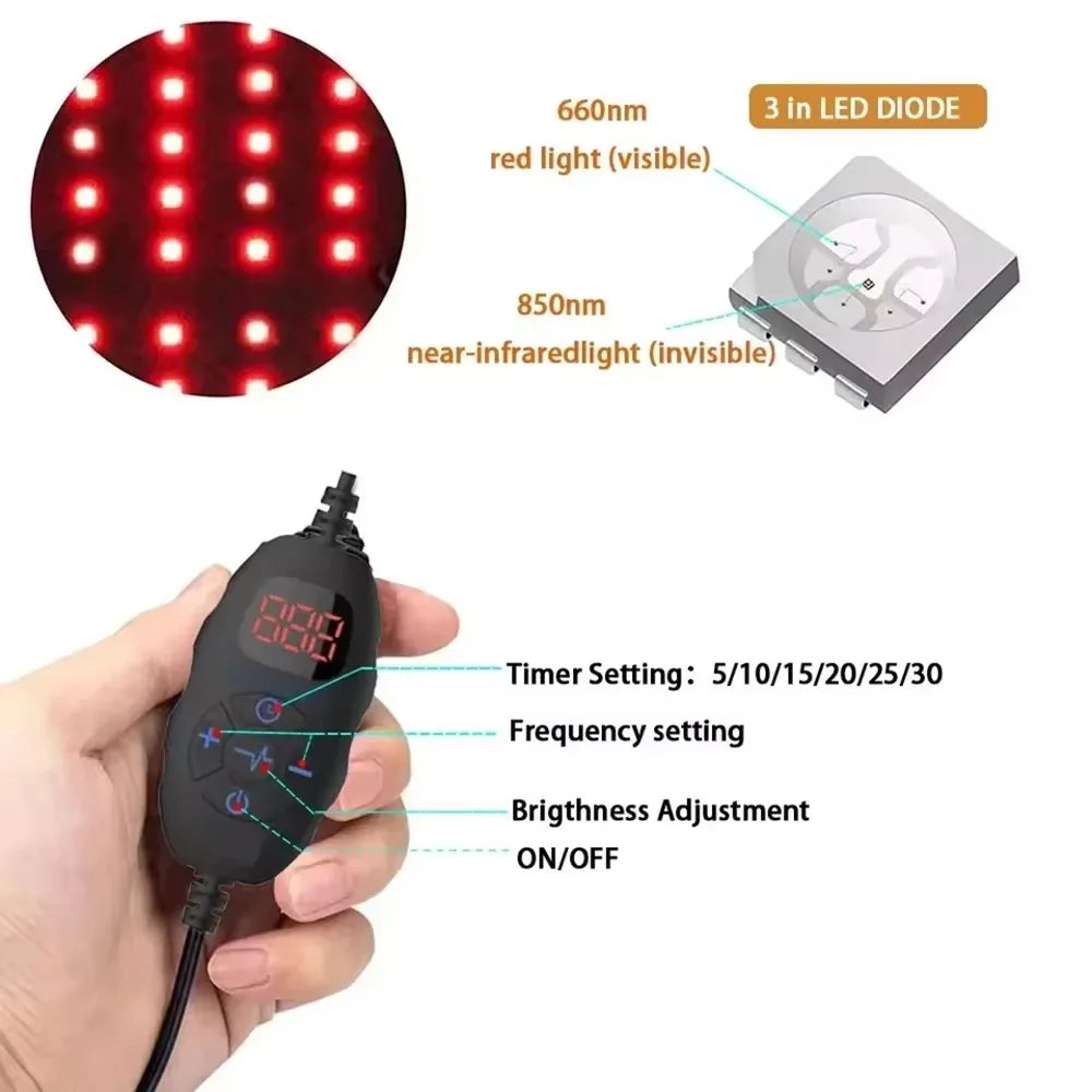 Red Light Hair Regrowth Cap Near-infrared Light Reduces